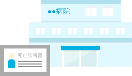 生命保険 お困りごとの具体例 Lgbtフレンドリーサイト 三好不動産