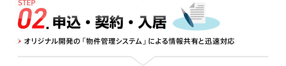 STEP02.申込・契約・入居（オリジナル開発の「物件管理システム」による情報共有と迅速対応）