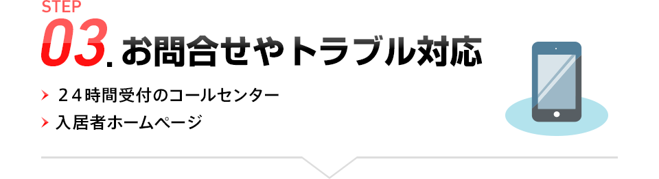 STEP03.お問合せやトラブル対応（24時間受付のコールセンター/入居者ホームページ）