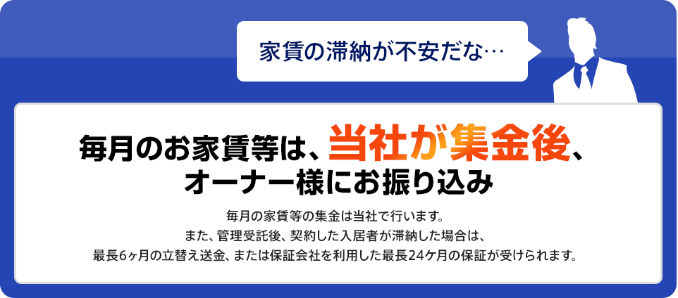 毎月のお家賃等は、当社が集金後、オーナー様にお振り込み 毎月の家賃等の集金は弊社で行います。家賃の督促は、当社の専任担当者が行います。また、管理受託後、契約した入居者が滞納した場合は、最長6ヶ月の立替え送金、または保証会社を利用した最長24ケ月の保証が受けられます。