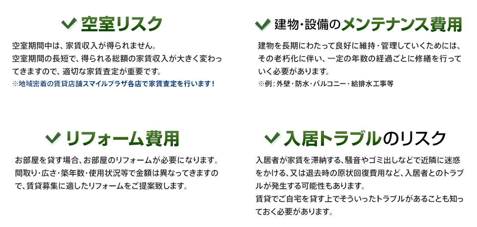 空室リスク 空室期間中は、家賃収入が得られません。空室期間の長短で、得られる総額の家賃収入が大きく変わってきますので、適切な家賃査定が重要です。※地域密着の賃貸店舗スマイルプラザ各店で家賃査定を行います！／建物・設備のメンテナンス費用 建物を長期にわたって良好に維持・管理していくためには、その老朽化に伴い、一定の年数の経過ごとに修繕を行っていく必要があります。※例：外壁・防水・バルコニー・給排水工事等／リフォーム費用 お部屋を貸す場合、お部屋のリフォームが必要になります。間取り・広さ・築年数・使用状況等で金額は異なってきますので、賃貸募集に適したリフォームをご提案致します。／入居トラブルのリスク 入居者が家賃を滞納する、騒音やゴミ出しなどで近隣に迷惑をかける、又は、退去時の原状回復費用など、入居者とのトラブルが発生する可能性もあります。賃貸でご自宅を貸す上でそういったトラブルがあることも知っておく必要があります。